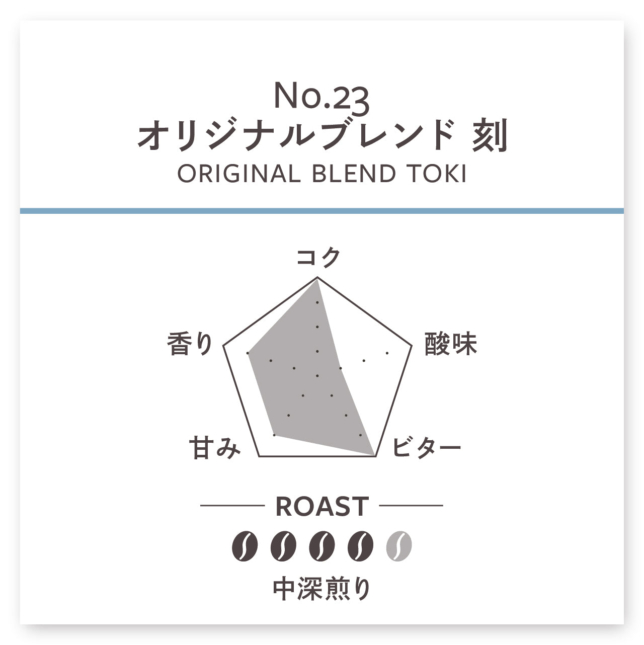 Original Blend "Toki"