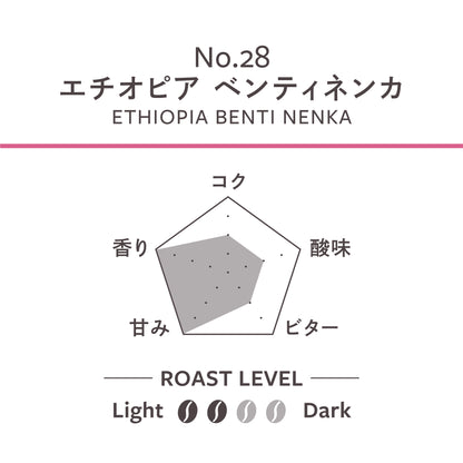 【中浅煎り】エチオピア ベンティネンカ