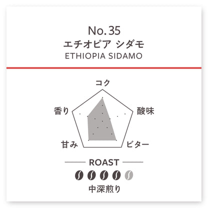 【中煎深り】エチオピア シダモ